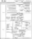Fig. 28 - Apparatuses, methods, and systems for hashing instructions