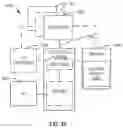 Fig. 33 - Apparatuses, methods, and systems for hashing instructions