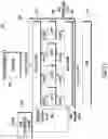 Fig. 12 - AI synaptic coprocessor