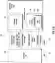 Fig. 14 - AI synaptic coprocessor