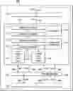 Fig. 01 - Pipeline protection for CPUs with save and restore of intermediate results