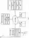 Fig. 02 - Integration of fragment modules in user interfaces