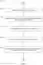 Fig. 15 - Integration of fragment modules in user interfaces