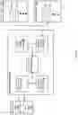 Fig. 03 - Integration of third-party electronic transaction processing