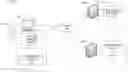 Fig. 01 - System and method of providing access to and managing virtual desktops