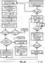 Fig. 04 - Facilitating user device and/or agent device actions during a communication session