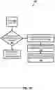 Fig. 06 - Facilitating user device and/or agent device actions during a communication session