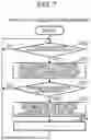 Fig. 09 - Remote work supporting apparatus and method