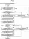Fig. 10 - Remote work supporting apparatus and method