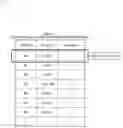 Fig. 08 - System, method, and program