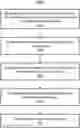 Fig. 01 - PROCESS MINING FOR MULTI-INSTANCE PROCESSES