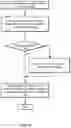 Fig. 04 - Intra-Process Caching and Reuse of Threads