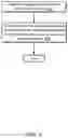 Fig. 06 - Intra-Process Caching and Reuse of Threads