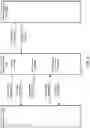 Fig. 07 - Intra-Process Caching and Reuse of Threads