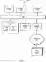 Fig. 08 - Intra-Process Caching and Reuse of Threads