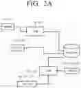 Fig. 03 - Method and system for managing memory for applications in a computing system