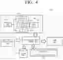 Fig. 06 - Method and system for managing memory for applications in a computing system