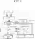 Fig. 07 - Method and system for managing memory for applications in a computing system