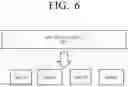 Fig. 08 - Method and system for managing memory for applications in a computing system