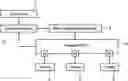 Fig. 01 - Method for CPU to execute artificial intelligence related processes