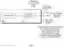 Fig. 05 - System and Method for Consumerizing Cloud Computing