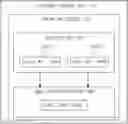 Fig. 01 - System and method of executing task of operating system for vehicle