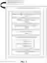 Fig. 03 - System and method of executing task of operating system for vehicle