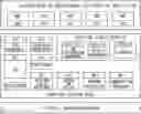 Fig. 01 - Control unit for a vehicle and an operating system scheduling method thereof