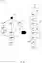 Fig. 11 - Techniques for execution orchestration with topological dependency relationships