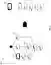 Fig. 12 - Techniques for execution orchestration with topological dependency relationships