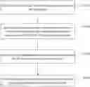 Fig. 01 - METHOD FOR PROCESSING DATA, ELECTRONIC DEVICE AND STORAGE MEDIUM
