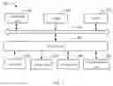 Fig. 08 - METHOD FOR PROCESSING DATA, ELECTRONIC DEVICE AND STORAGE MEDIUM