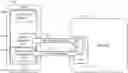 Fig. 01 - Offload computing protocol