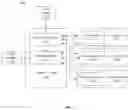 Fig. 02 - Systems and methods for providing cloud computing semantic layer operations