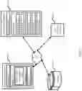 Fig. 03 - Multi-tenant control plane management on computing platform