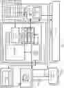 Fig. 04 - Multi-tenant control plane management on computing platform