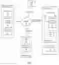 Fig. 02 - Dynamic instantiation and management of virtual caching appliances