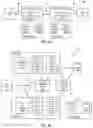 Fig. 10 - Dynamic instantiation and management of virtual caching appliances