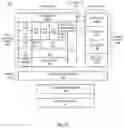 Fig. 12 - Dynamic instantiation and management of virtual caching appliances