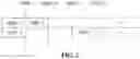 Fig. 03 - Apparatus for monitoring task execution time and method of operating node
