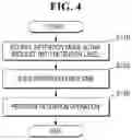 Fig. 05 - Storage device and storage system including the same