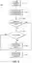 Fig. 04 - Method and system for recording and logging error handling information
