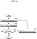 Fig. 08 - Memory system, operation method of the same, and memory controller