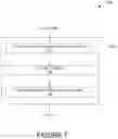 Fig. 08 - Corrective database connection management