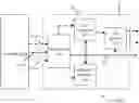 Fig. 01 - Methods and devices for error correction
