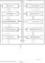 Fig. 16 - Methods and devices for error correction