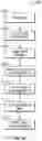Fig. 10 - Error correcting memory systems