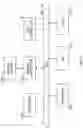 Fig. 11 - Error correcting memory systems