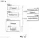 Fig. 12 - Error correcting memory systems