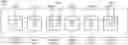 Fig. 01 - Erasure coding of replicated data blocks